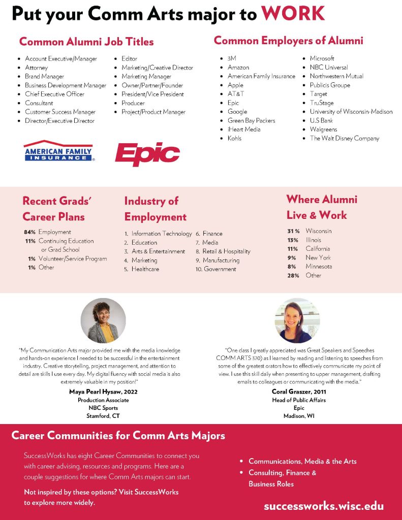 Put your Comm Arts major to WORK